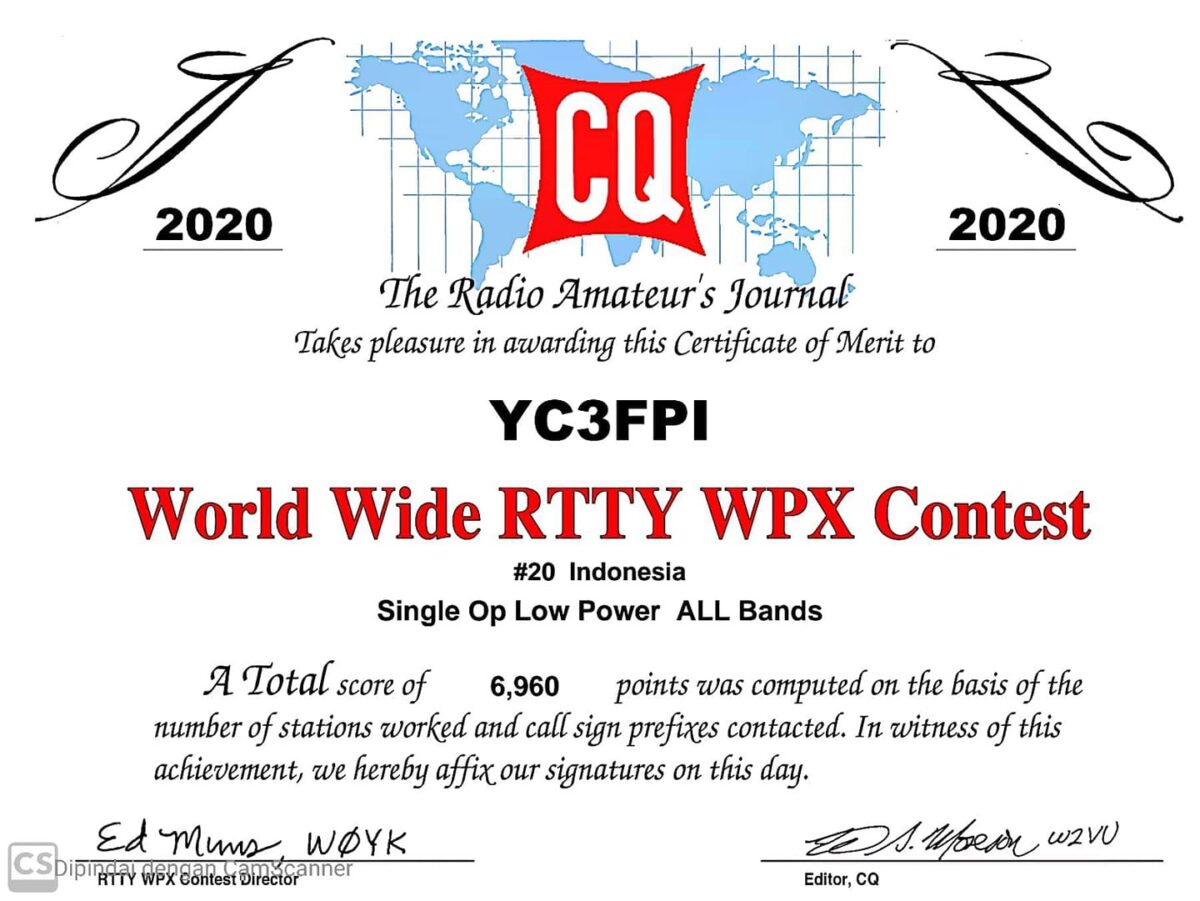 RTTY WPX CONTEST 2020