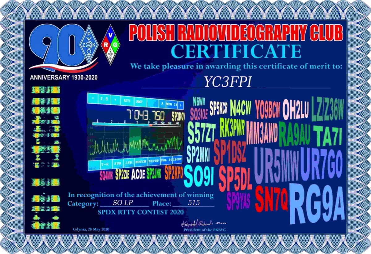 Participation in the SPDX RTTY 2020